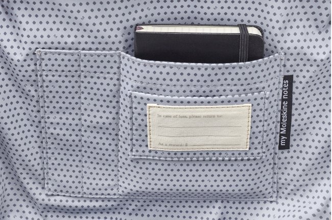 Рюкзак Moleskine Classic Sling, черный