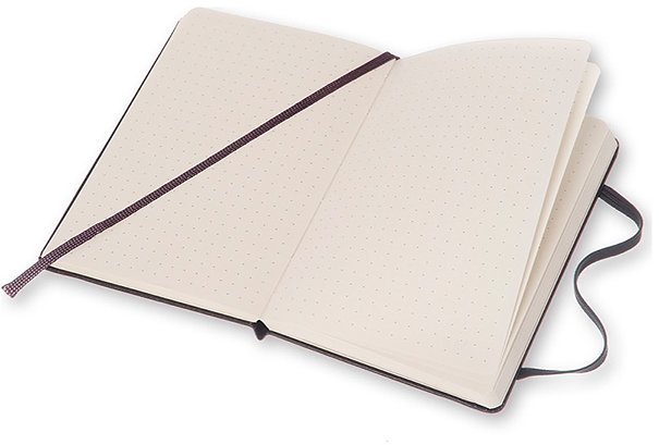 Блокнот Moleskine CLASSIC POCKET, пунктир, черный Блокнот Moleskine CLASSIC POCKET, пунктир, черный