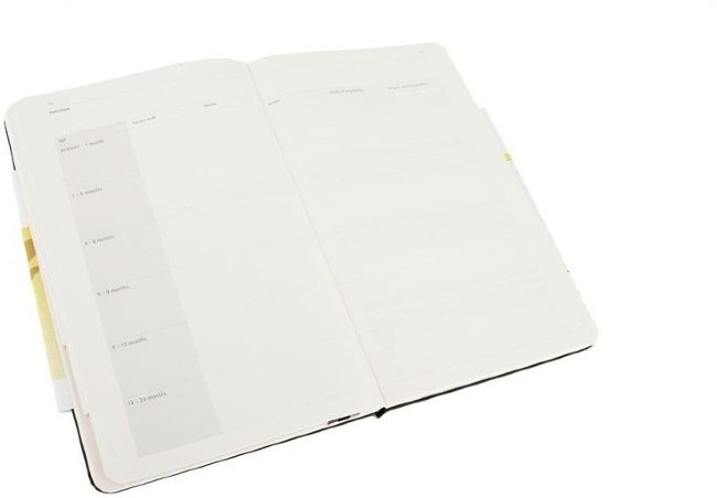 Блокнот Moleskine PASSION BABY, линейка, черный Блокнот Moleskine PASSION BABY, линейка, черный