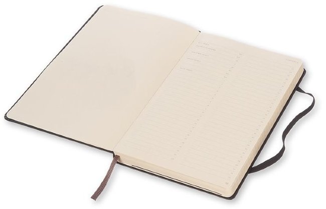 Блокнот Moleskine PROFESSIONAL LARGE, черный Блокнот Moleskine PROFESSIONAL LARGE, черный